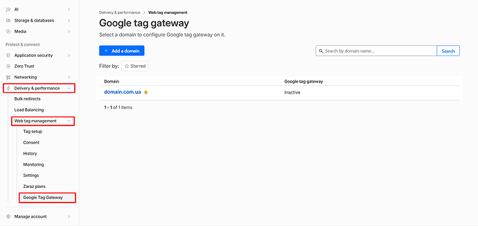 підключення Google Tag Gateway зі сторони Cloudflare крок 1